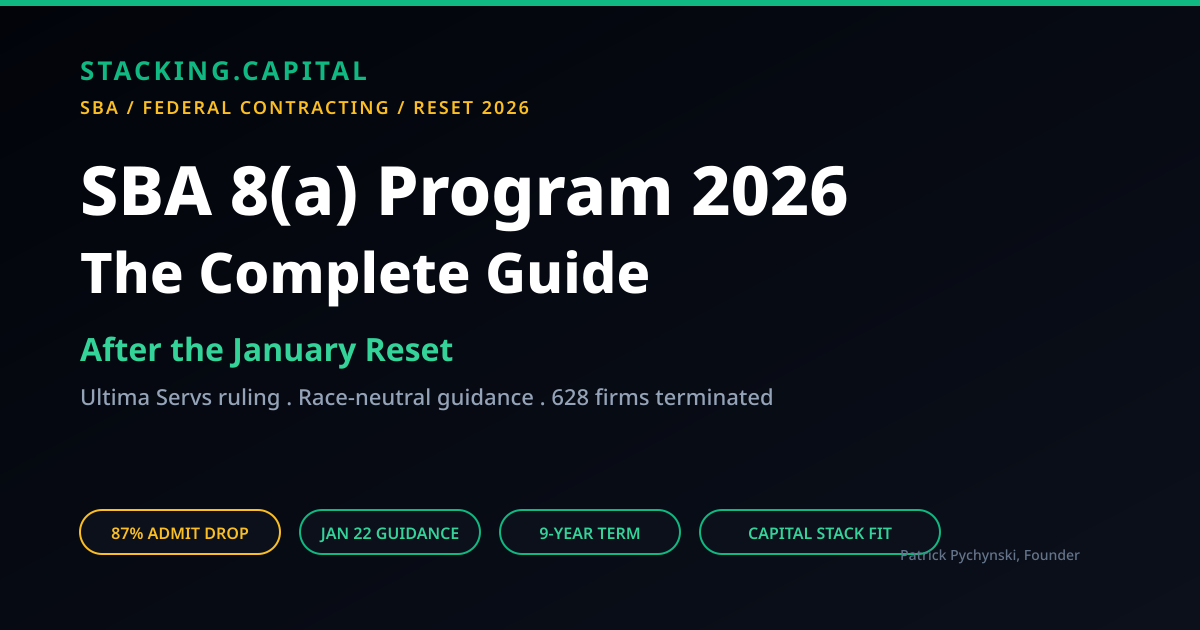 SBA 8(a) Business Development Program 2026: The Complete Guide After ...