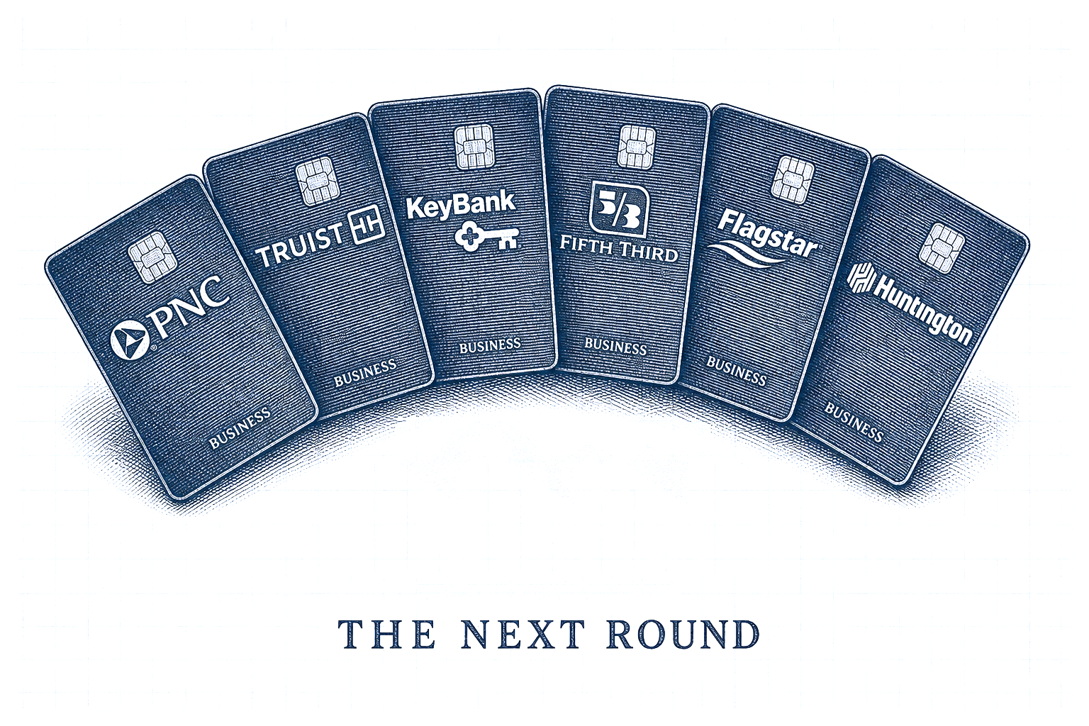 Six engraved regional business card faces fanned at 0% for the next round: PNC, Truist, KeyBank, Fifth Third, Flagstar and Huntington.